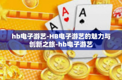 hb电子游艺-HB电子游艺的魅力与创新之旅-hb电子游艺